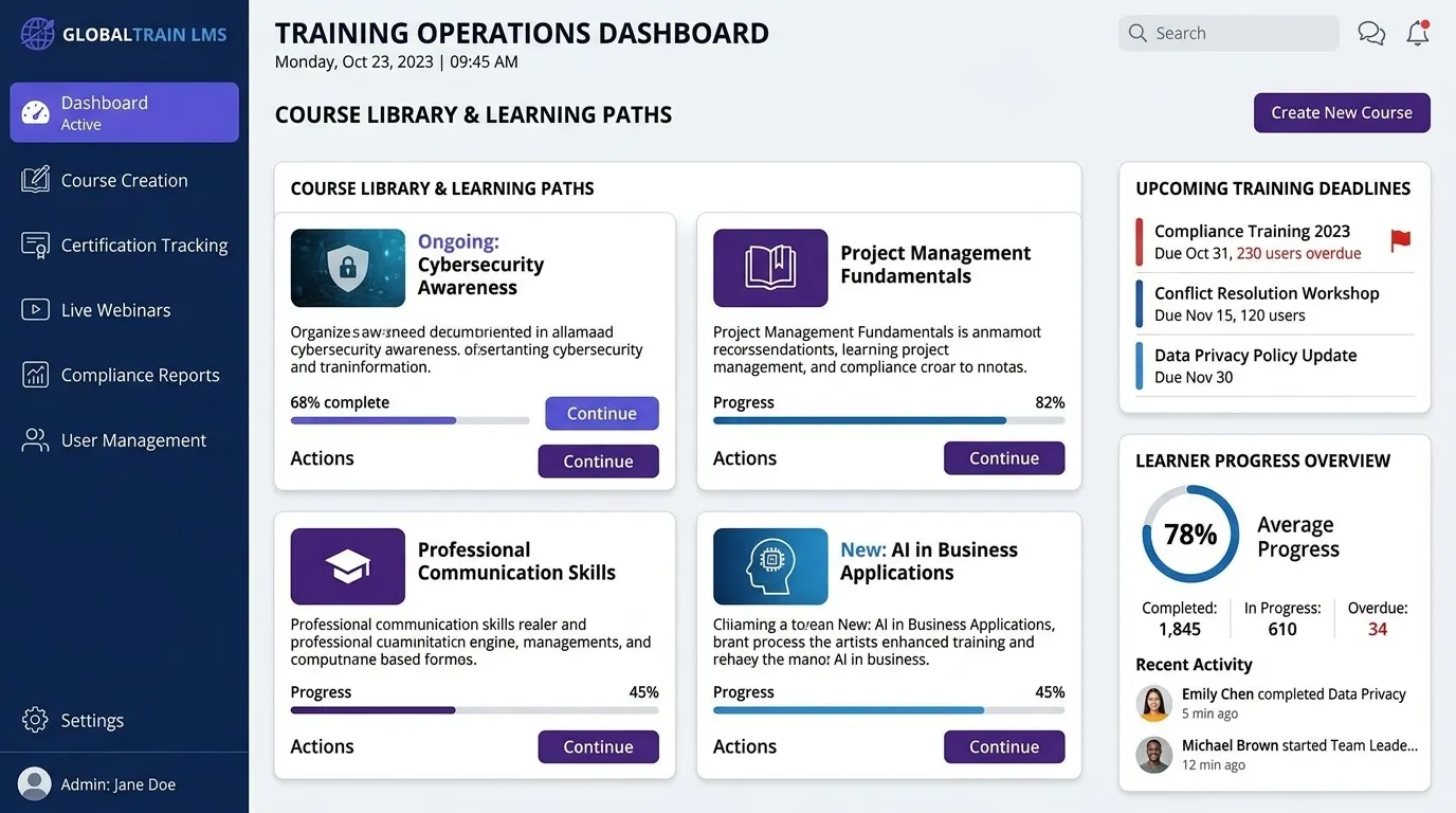 Learning Management Systems for Businesses: Solving Scattered Training Content