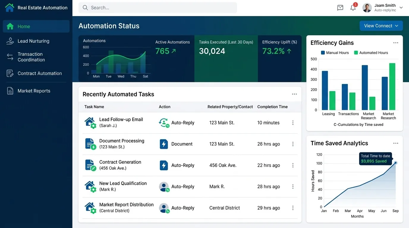 10 Signs Your Real Estate Business Needs Automation (And What to Fix First)