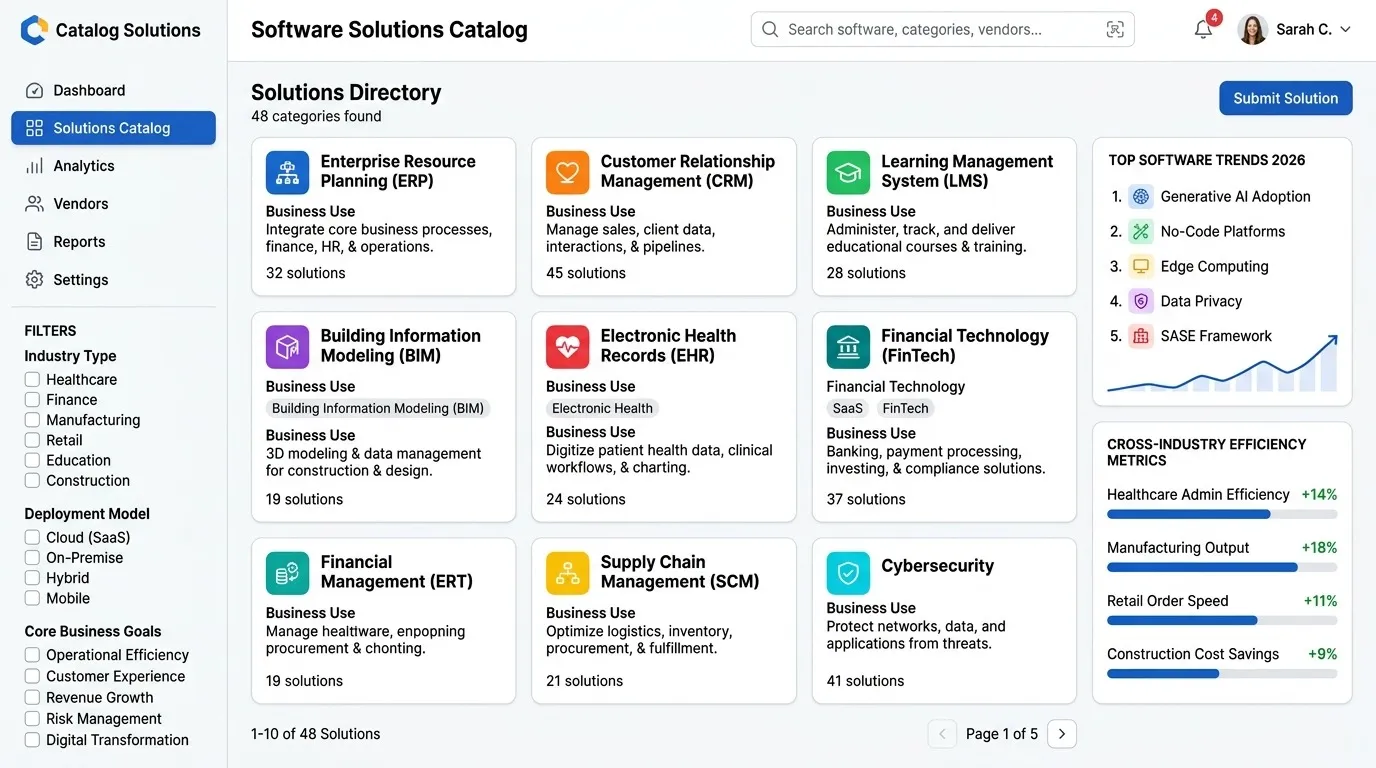 Software Examples: 20+ Real-World Types & Business Uses in 2026