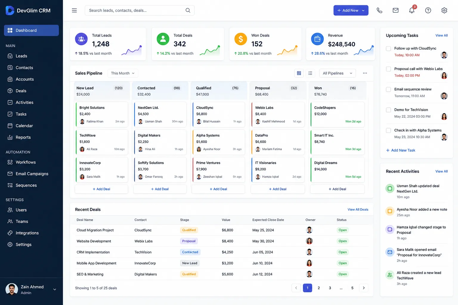 CRM Automation: The Complete Guide to Automating Your Sales Process